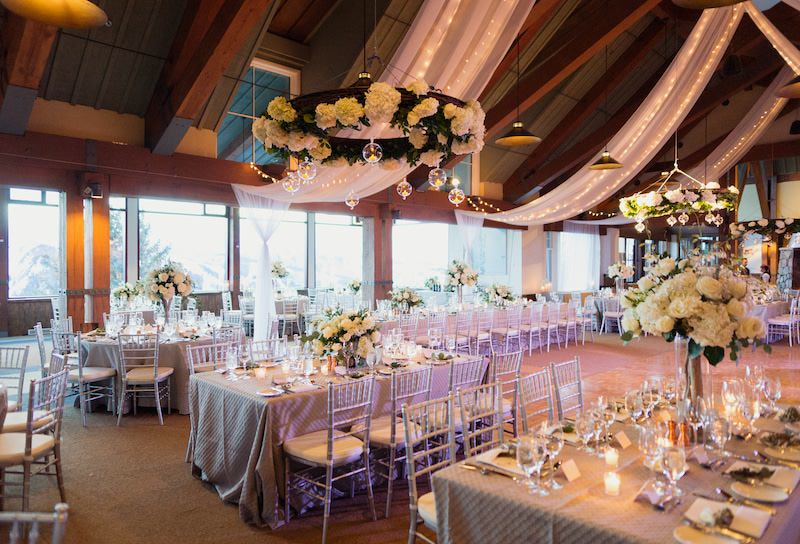 Rocky Mountain Wedding Venue Highlight, The Little Nell, Luxury Hotel Wedding Venue, Denver Wedding Planning and Design